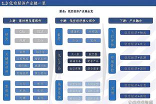 ?詹姆斯的背景板？生涯最佳一战！小波特10中10爆砍25分10板